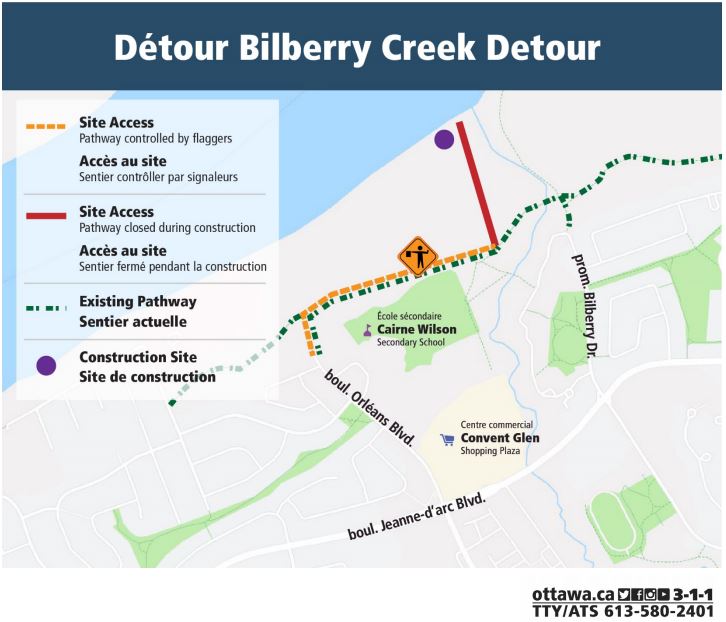 image du détour Bilberry creek pendant les travaux d'égout - appel 311 pour plus de renseignements